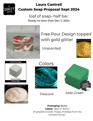 Custom order for Laura C 2025